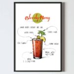 poster cocktail, Poster pentru tablou , poster bucatarie, tablou bucatarie, decoratiuni bucatarie, poster horeca, tablou horeca, design interior living dormitor hol, poster alb negru, postere perete, postere pereti, postere mari de perete, tablou poster, postere inramate, postere bucuresti, tablouri scandinave, poster 50x70, tablouri, postere romania, tablouri moderne, design interior