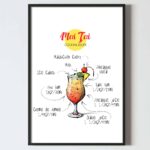 poster cocktail, Poster pentru tablou , poster bucatarie, tablou bucatarie, decoratiuni bucatarie, poster horeca, tablou horeca, design interior living dormitor hol, poster alb negru, postere perete, postere pereti, postere mari de perete, tablou poster, postere inramate, postere bucuresti, tablouri scandinave, poster 50x70, tablouri, postere romania, tablouri moderne, design interior