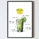 poster cocktail, Poster pentru tablou , poster bucatarie, tablou bucatarie, decoratiuni bucatarie, poster horeca, tablou horeca, design interior living dormitor hol, poster alb negru, postere perete, postere pereti, postere mari de perete, tablou poster, postere inramate, postere bucuresti, tablouri scandinave, poster 50x70, tablouri, postere romania, tablouri moderne, design interior