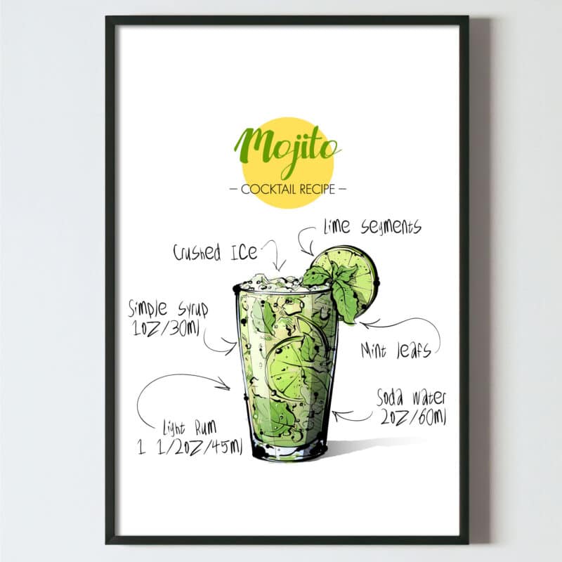 poster cocktail, Poster pentru tablou , poster bucatarie, tablou bucatarie, decoratiuni bucatarie, poster horeca, tablou horeca, design interior living dormitor hol, poster alb negru, postere perete, postere pereti, postere mari de perete, tablou poster, postere inramate, postere bucuresti, tablouri scandinave, poster 50x70, tablouri, postere romania, tablouri moderne, design interior