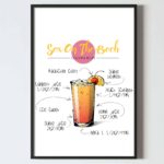 poster cocktail, Poster pentru tablou , poster bucatarie, tablou bucatarie, decoratiuni bucatarie, poster horeca, tablou horeca, design interior living dormitor hol, poster alb negru, postere perete, postere pereti, postere mari de perete, tablou poster, postere inramate, postere bucuresti, tablouri scandinave, poster 50x70, tablouri, postere romania, tablouri moderne, design interior