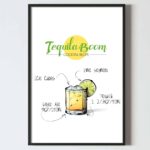 poster cocktail, Poster pentru tablou , poster bucatarie, tablou bucatarie, decoratiuni bucatarie, poster horeca, tablou horeca, design interior living dormitor hol, poster alb negru, postere perete, postere pereti, postere mari de perete, tablou poster, postere inramate, postere bucuresti, tablouri scandinave, poster 50x70, tablouri, postere romania, tablouri moderne, design interior