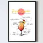 poster cocktail, Poster pentru tablou , poster bucatarie, tablou bucatarie, decoratiuni bucatarie, poster horeca, tablou horeca, design interior living dormitor hol, poster alb negru, postere perete, postere pereti, postere mari de perete, tablou poster, postere inramate, postere bucuresti, tablouri scandinave, poster 50x70, tablouri, postere romania, tablouri moderne, design interior