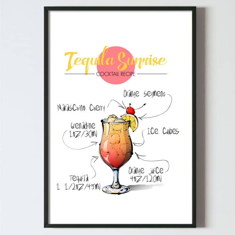 poster cocktail, Poster pentru tablou , poster bucatarie, tablou bucatarie, decoratiuni bucatarie, poster horeca, tablou horeca, design interior living dormitor hol, poster alb negru, postere perete, postere pereti, postere mari de perete, tablou poster, postere inramate, postere bucuresti, tablouri scandinave, poster 50x70, tablouri, postere romania, tablouri moderne, design interior