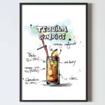 poster cocktail, Poster pentru tablou , poster bucatarie, tablou bucatarie, decoratiuni bucatarie, poster horeca, tablou horeca, design interior living dormitor hol, poster alb negru, postere perete, postere pereti, postere mari de perete, tablou poster, postere inramate, postere bucuresti, tablouri scandinave, poster 50x70, tablouri, postere romania, tablouri moderne, design interior