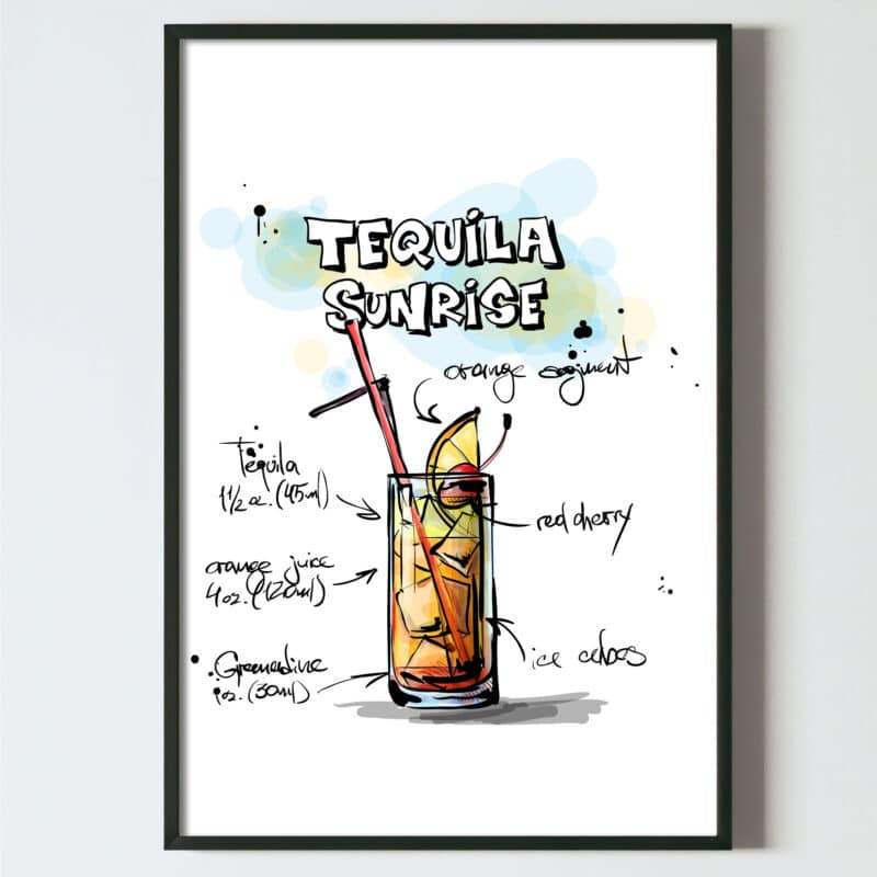 poster cocktail, Poster pentru tablou , poster bucatarie, tablou bucatarie, decoratiuni bucatarie, poster horeca, tablou horeca, design interior living dormitor hol, poster alb negru, postere perete, postere pereti, postere mari de perete, tablou poster, postere inramate, postere bucuresti, tablouri scandinave, poster 50x70, tablouri, postere romania, tablouri moderne, design interior