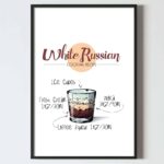 poster cocktail, Poster pentru tablou , poster bucatarie, tablou bucatarie, decoratiuni bucatarie, poster horeca, tablou horeca, design interior living dormitor hol, poster alb negru, postere perete, postere pereti, postere mari de perete, tablou poster, postere inramate, postere bucuresti, tablouri scandinave, poster 50x70, tablouri, postere romania, tablouri moderne, design interior